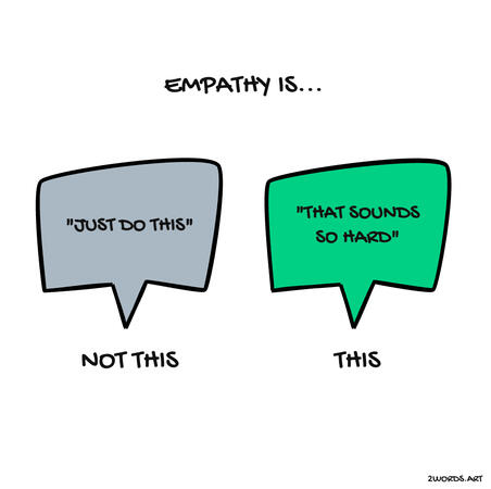 EMPATHY IS