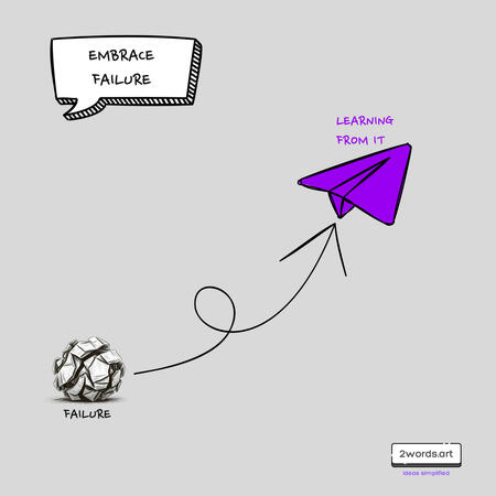 Embrace Failure