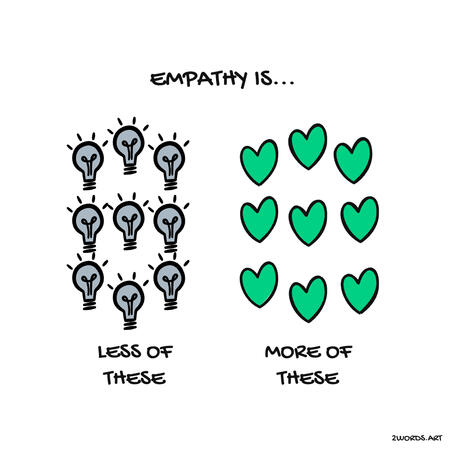 EMPATHY IS