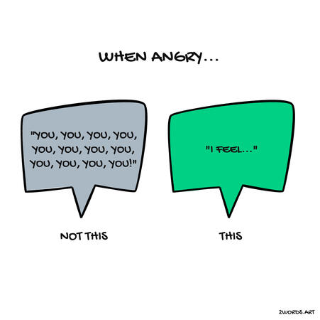 WHEN ANGRY