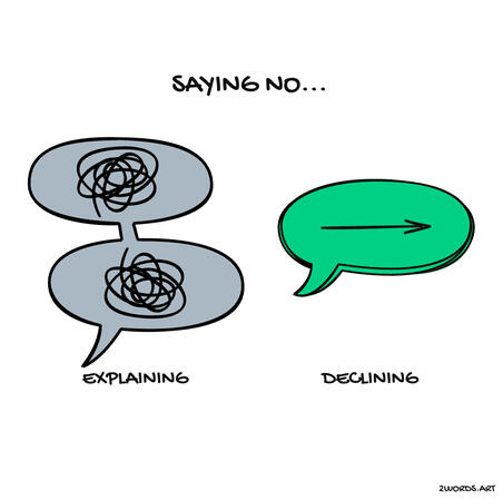 SAYING NO